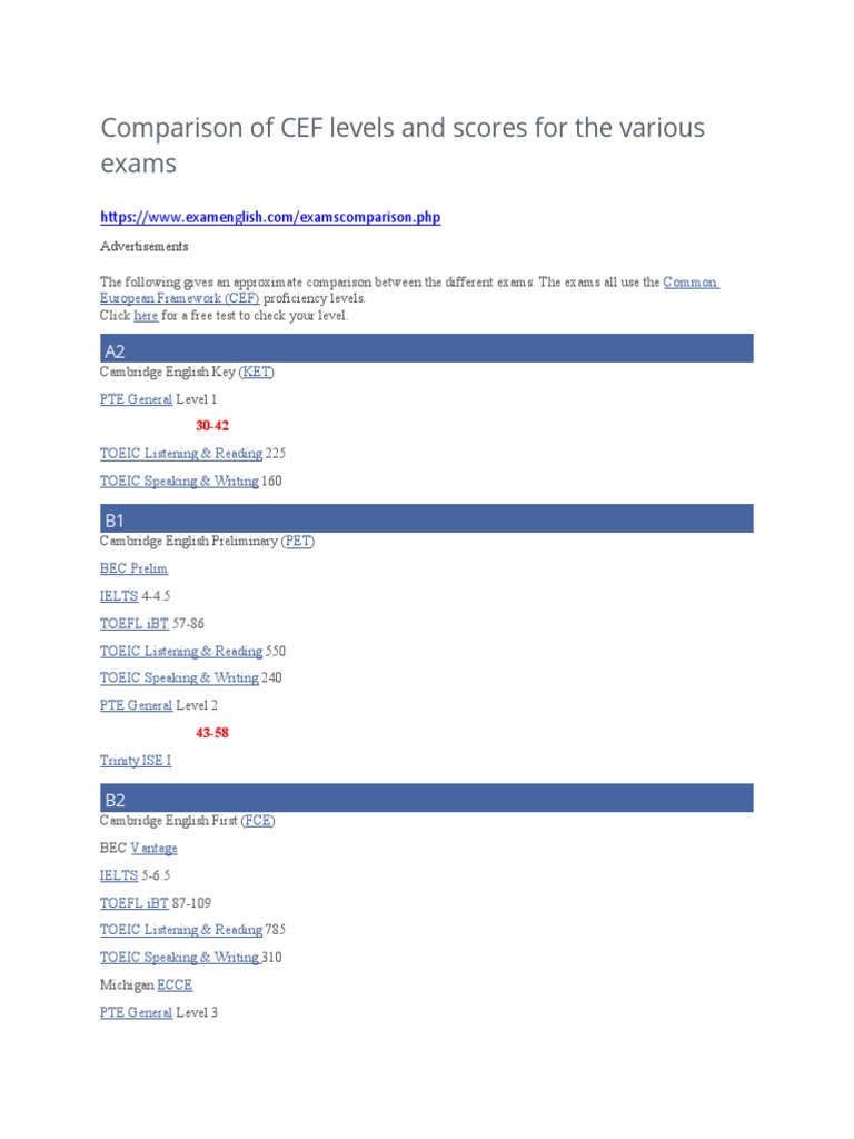 Comparison of CEF Levels and Scores For The Various Exams | PDF