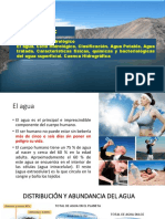 Clase 2 El Agua, Ciclo Hidrológico, Nociones Contaminación de Aguas