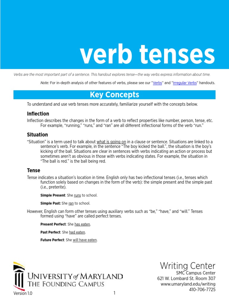 Understanding Verb Tenses in English | PDF | Grammatical Tense ...