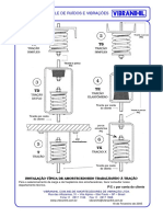 AmortecedoresdeTracao Pendural