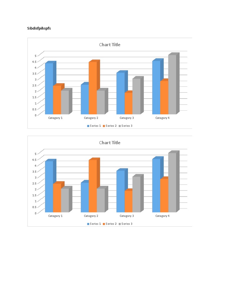 Data Visualization and Chart Analysis | PDF