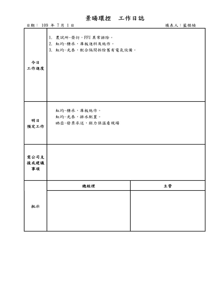 1090701工作日誌 PDF | PDF