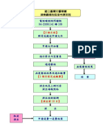 【A 01】演奏廳「場地租借申請流程圖」 PDF