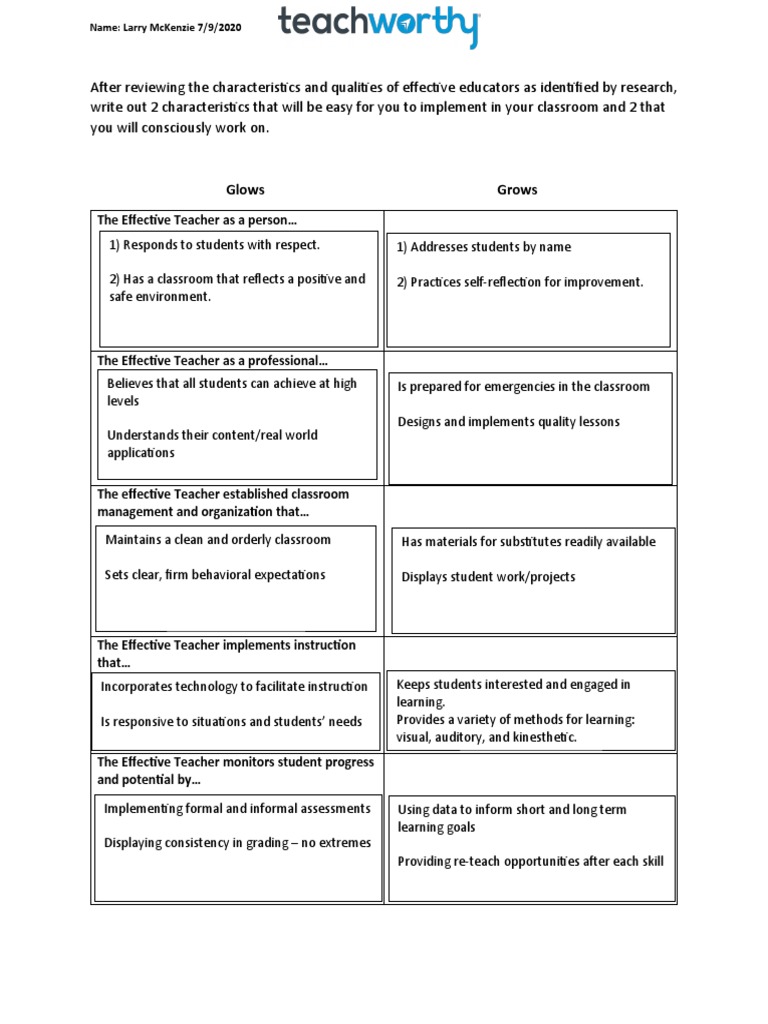 Effective Teacher Qualities Explored | PDF