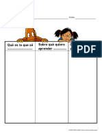 Organigrama SQA PDF