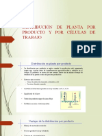 Clase 06 Distribución por producto y células de trabajo