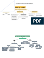 Mapamental control y seguimiento