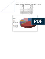 Quality Education Expectation Stats