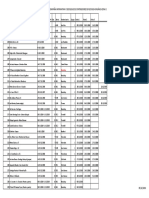 Puntos - Info - Zona 2 (05 12 18) PDF