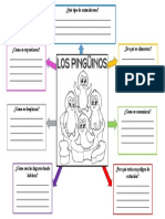 Organizador Gráfico Actividad Los Pingüinos