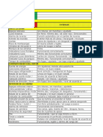 IF-P60-F21 Formato Inspección Preoperacional de Montacargas