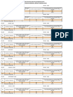 SPM DELI SERDANG 2019 Pusk Karang Anyar SD Desember 2019