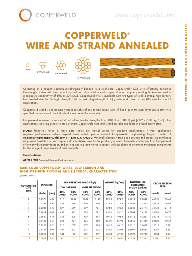 Copperweld Wire and Strand Annealed | PDF | Wire | Electrical Conductor
