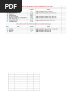 Standard Heights for Electrical Switches | PDF | Ac Power Plugs And ...