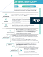 procedimientosancionador_descargable.pdf