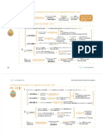 Actualizaciones LCSP OpoEsquemas PDF