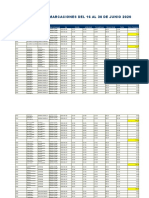 Reporte de Marcaciones Final Junio