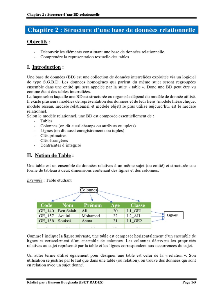 Chapitre 2 - Structure Dune Base de Données Relationnelle | PDF | Base ...