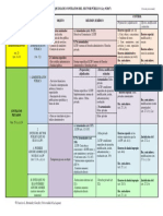 386559027-Esquema-Contratos-sector-pu-blico-2018-1.pdf