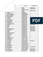 List Pengurus Pan Kota Balikpapan 23 01 2020