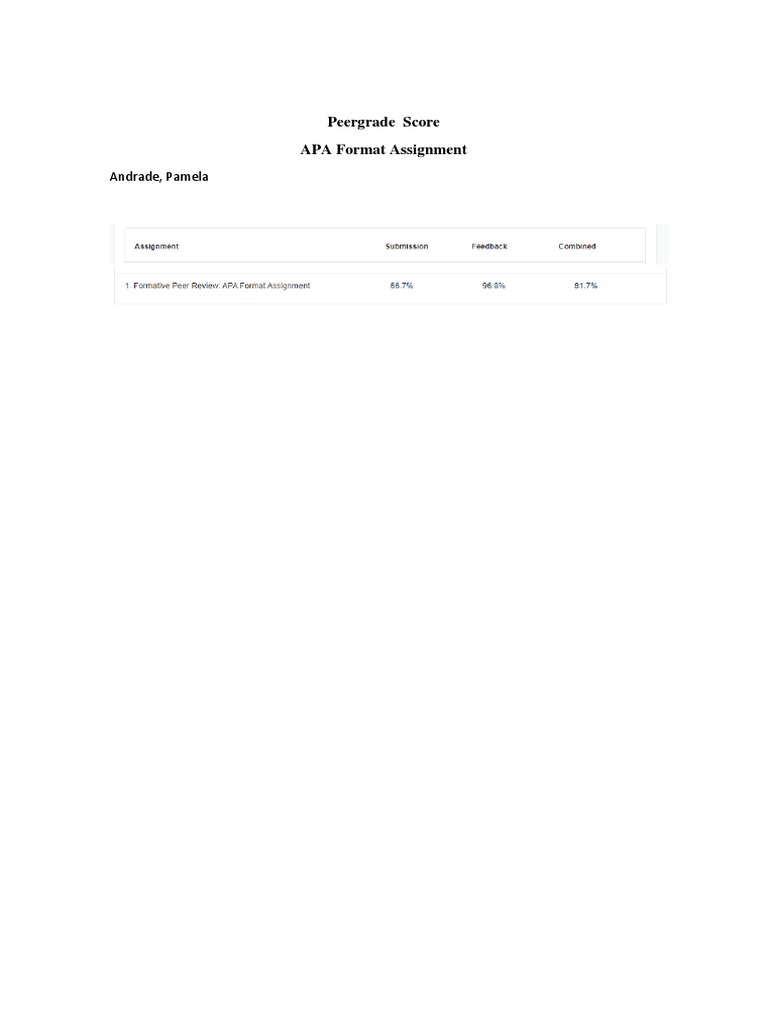 APA Format Peergrade Score Analysis | PDF