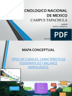 Mapa Xonxeptual Analisis Estructural PDF