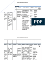 Diseño Curricular de Matematicas Grado 3,4 y 5