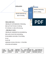 The Light Key:: Distillation Column 1