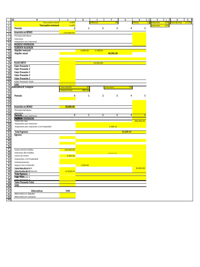 Caso Stedman Place Buy or Rent Oct 2014 PARTE II PDF Business