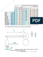 WT in KG: Linear Load at Different Pneumatic Loads Loads in KG/CM Pnu Cy Dia in Inches