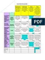 best portfolio self assessment matrix