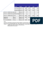 1.3_Inventarios_mundiales_cobre_refinado_anual-1950 (1)