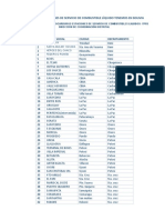 CUANTAS ESTACIONES DE SERVICIO DE COMBUSTIBLE LÍQUIDO TENEMOS EN BOLIVIA.docx