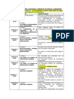 Cronograma Teoria Contable- Verano 2019 2020.doc