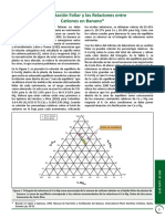 Analisis Foliar