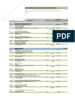 Pto. Analitico Consolidado C.I PDF