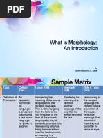 Introduction To Morphology