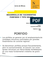 Yacimientos Pórfidos