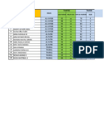 Rekap Nilai Wafa Klp. Ust. Johri