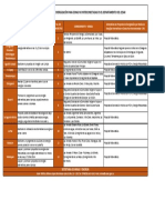 Metas y Proyectos en Materia de Energizacion para ZNI en el Dpto. del Cesar V4