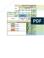 Analisis de Precision Del Modelos Predictivos v2