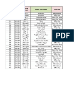 Lokasi NIK Nama - Data Asal Jabatan Tanggal Masuk