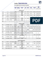 ALUMINIOS Cuadros Generales Equivalencias PDF