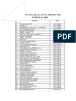 Daftar Nama Mahasiswa Teknik Gigi Angkatan 2019: N O Nama NIM