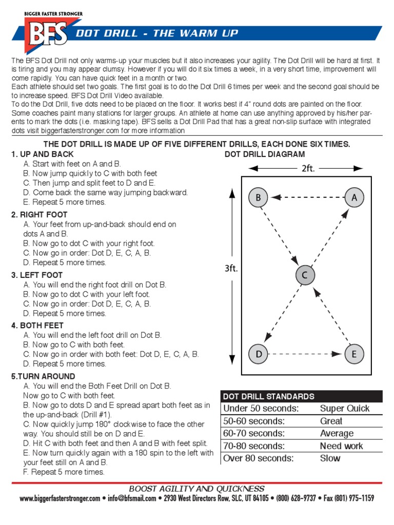 The Dot Drill A WarmUp Exercise to Improve Agility, Speed, and