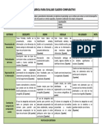 Brica para Pa1 - Evaluar Un Cuadro Comparativo - Inglés Ii