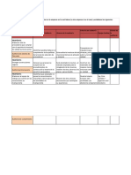 Tabla de 3 Tipos de Auditoria