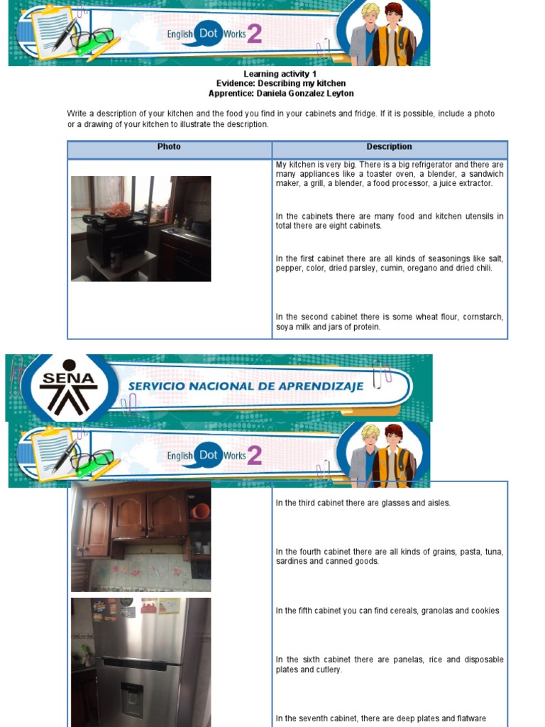 Learning Activity 1 Evidence: Describing My Kitchen Apprentice: Daniela ...