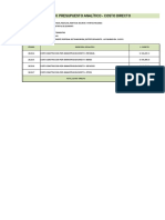 Presupuesto Analítico Costo Directo