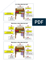 Classroom Organization Checklist